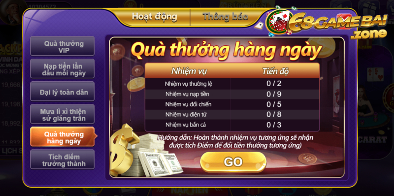 Khuyến mãi tại 68gamebai.zone chưa bao giờ làm bạn thất vọng